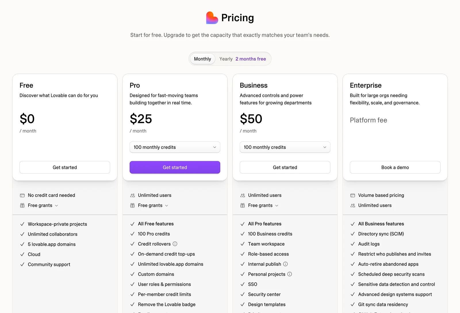 Screenshot of Lovable's pricing page showing four plans: Free at $0 a month, Pro at $25 a month with 100 monthly credits, Business at $50 a month with 100 monthly credits, and Enterprise with a platform fee, each with its feature list.