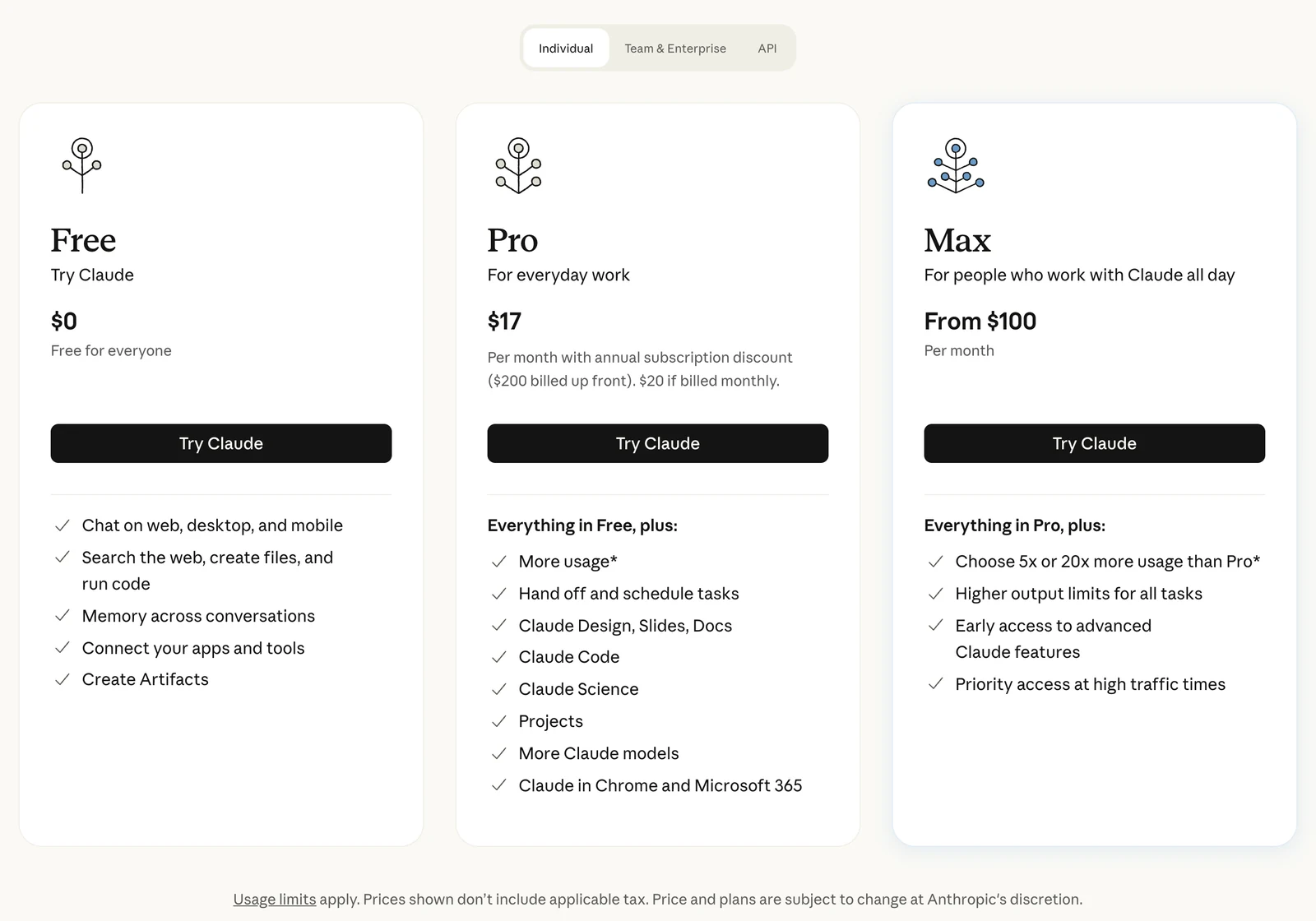 Screenshot of Claude's pricing page for individuals: Free at $0; Pro at $17 a month with annual discount, $20 if billed monthly, including Claude Code; Max from $100 a month with 5x or 20x more usage than Pro.